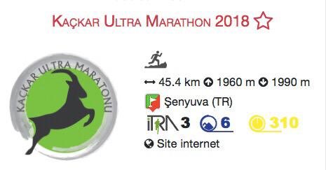 kackarultra's tweet photo. Your @ITRA_trail points are ready! ๐๐ค๐๐ปโโ๏ธ๐โโ๏ธ๐ฒ๐ฟ๐๐ณ #itra puanlarฤฑnฤฑz yรผklenmiลtir! @kackarultra ๐๐ค๐๐ ๐๐ปโโ๏ธ๐โโ๏ธ#itra #itrattrail #itrapoints #kackarultra #kackarultramarathon #roadtoutmb #roadtoutmb2019 https://t.co/sLSZUzQ9UH