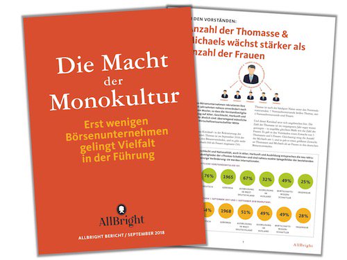 Der Zuwachs an Frauen in den Vorständen der 160 Börsenunternehmen war im vergangenen Jahr geringer als der Zuwachs an Männern, die Thomas oder Michael heißen: An deutschen Unternehmensspitzen herrscht eine männliche Monokultur.

Der neue #AllBrightBericht: allbright-stiftung.de/allbright-beri…