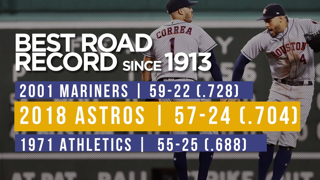 Road Warriors.