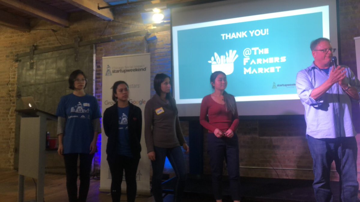 Startup Weekend tweet media