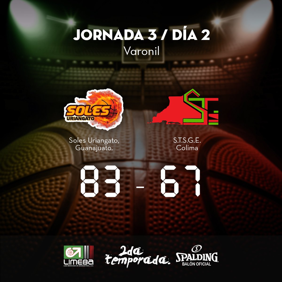 limebamx's tweet photo. Cerramos la jornada 3 #varonil. ¡El triunfo es local! #LIMEBA2018 #2daTemporada #SolesUriangato #STSGE #Spalding #Patrocinador https://t.co/uXYlbqrdq1