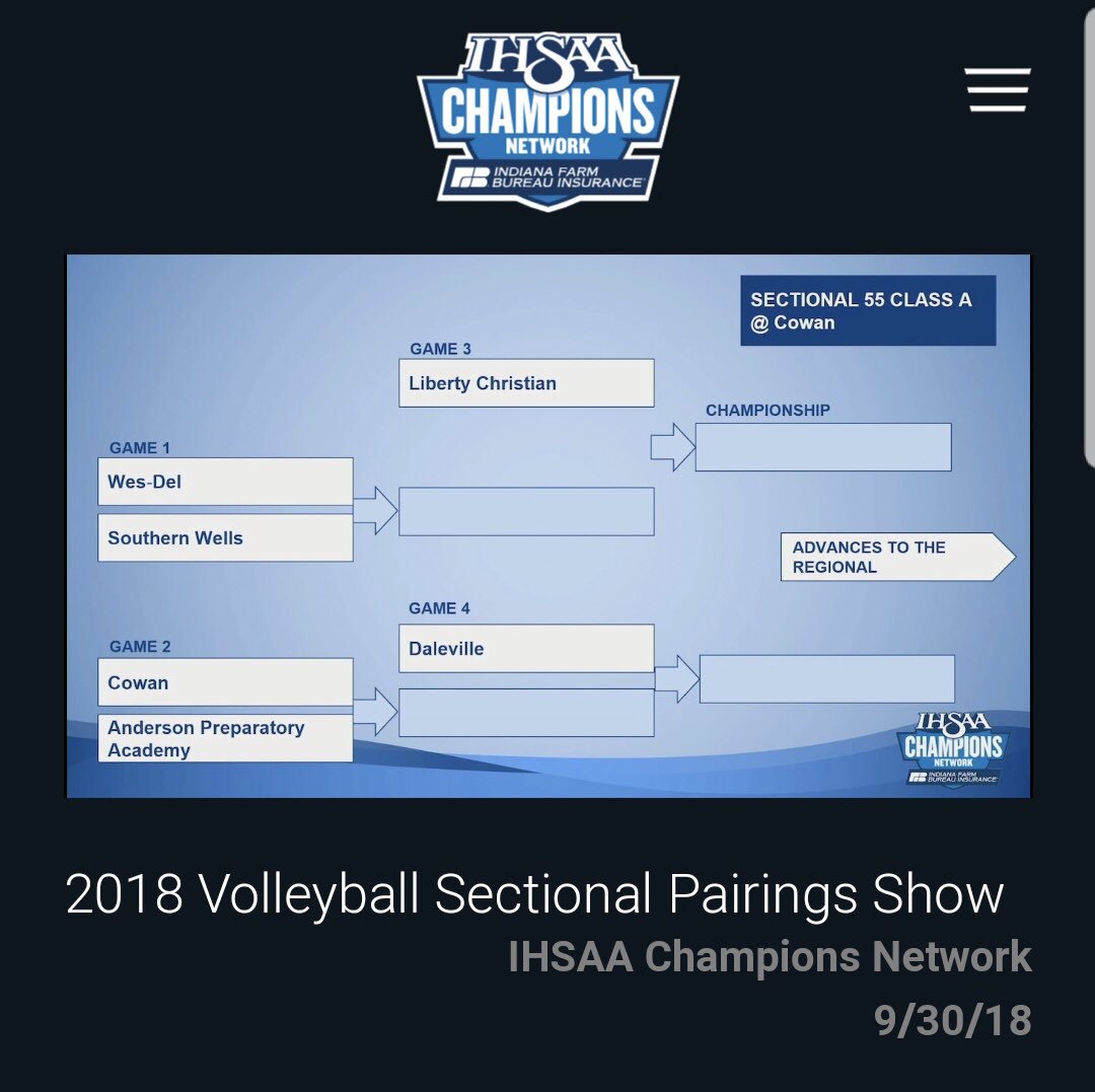 Sectional Draw 🏐 #CVB
