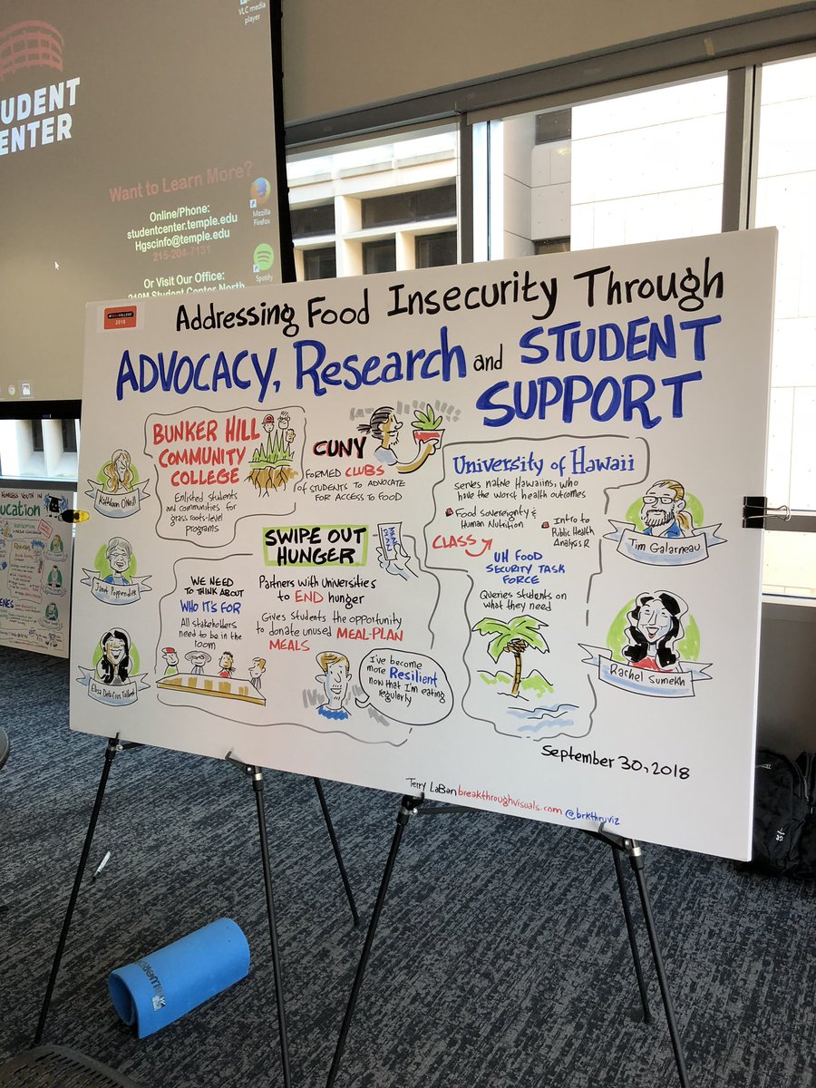 KatRoxD's tweet photo. I had such a good time at the #RealCollege2018 conference. I learned so much from the speakers and left feeling inspired to continue supporting college students’ basic needs!!! https://t.co/ByNvSZpwZI