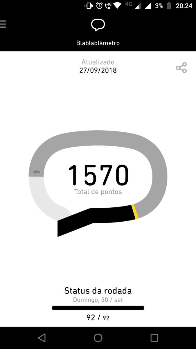 windisley_tfr's tweet image. Alguém me ajuda falta tão pouco 😫😫 #TIMLab #TIM #TIMBeta