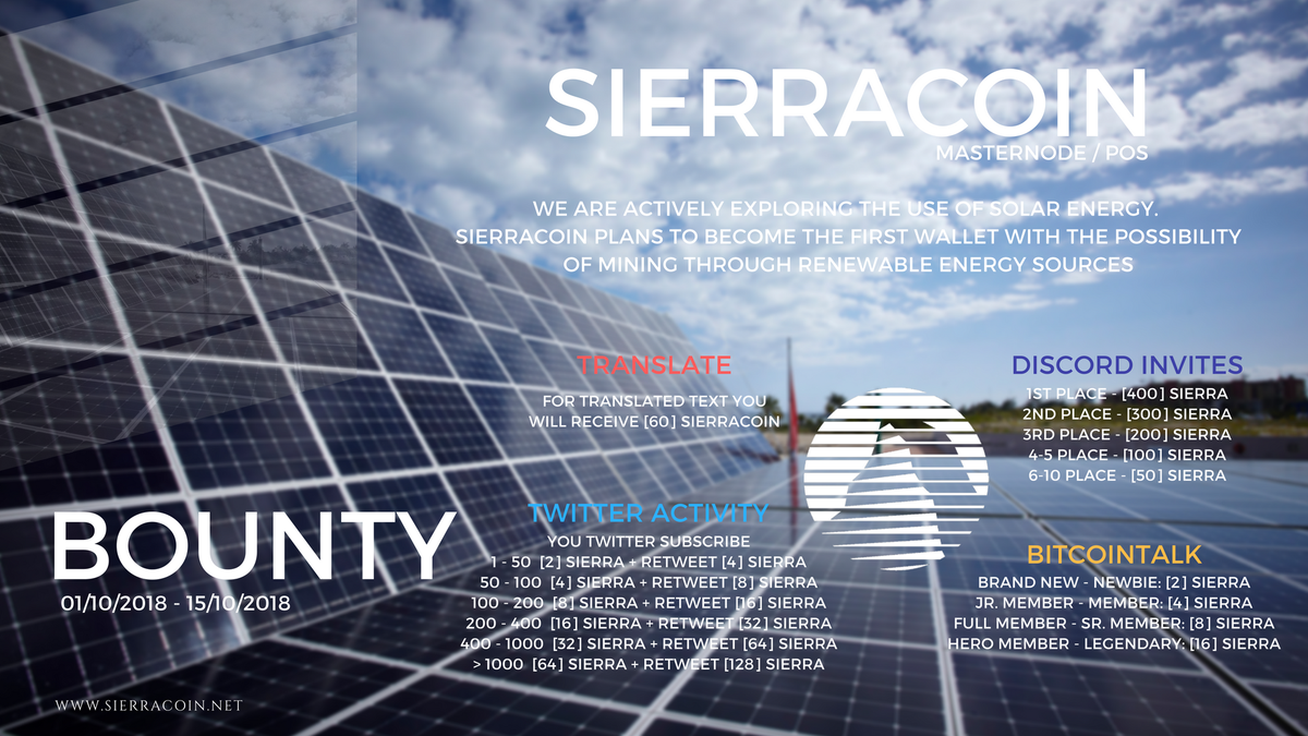 sierra_coin's tweet photo. Now we are launching a #sierrabounty bounty company for 100,000 SIERRA
Twitter (subscribe &amp; retweet), Discord invites, Translate announcement, Bitcointalk activity.
All information for participation, reports and receiving payments for users in Discord https://t.co/e5woY3CtyQ https://t.co/IsxQqa6Pzn