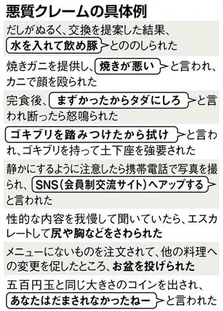 こんなクレーマーが本当にいるの？最低すぎて人格を疑うわ…