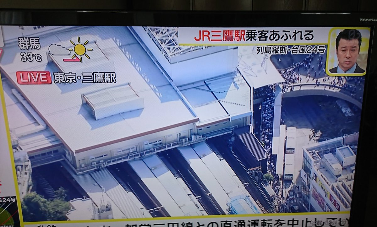 Makimaro スッキリで三鷹駅空から中継していました 入場規制中 三鷹駅 Makimaro スッキリで三鷹駅空から中継していました 入場規制中 三鷹駅