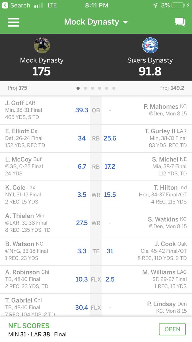 TeamMockDynasty's tweet photo. Here’s the situation after the conclusion of the Raider game. S/O to A. Cooper, who had an amazing game on the bench. https://t.co/UrQRoSTmF2