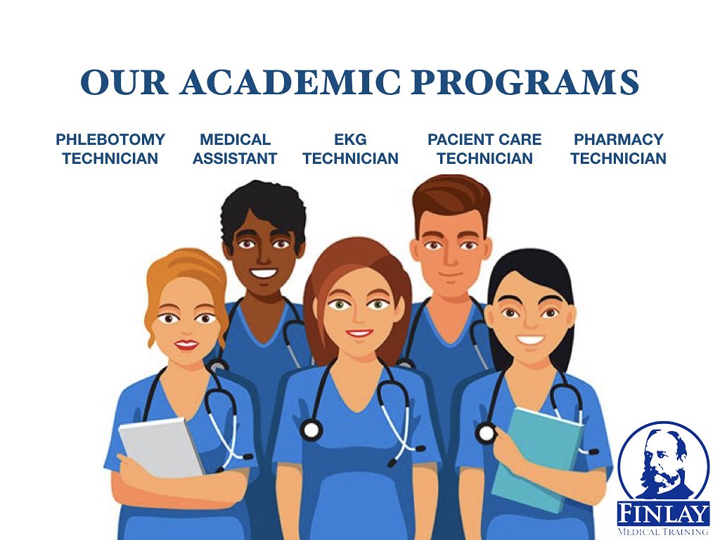 InstituteFinlay's tweet photo. Clase de Medical Assistant, Comienza Mañana!!!!!!!

Estas a tiempo, llama ya

Phone: 201 590 8428

https://t.co/MpgzhdAx02

finlay@finlaymedical.com

Address: 6421 Bergenline Ave, 2nd floor, West New York, New Jersey 07093. https://t.co/7iJA4oqpJY
