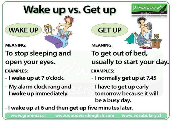 Uleidiomas On Twitter Buenos Dias Diferencias Entre Wake Up Y Get Up Via Woodwardenglish Learnenglish Ingles Leonesp Felizlunes