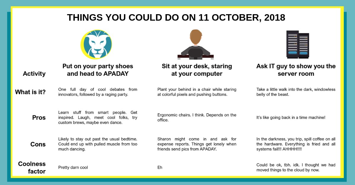 apaleo1's tweet photo. If you're wondering what you should do next Thursday, here’s a nifty chart. #APADAY2018 https://t.co/Ue1IU5q4vY https://t.co/PszzxMzT0h