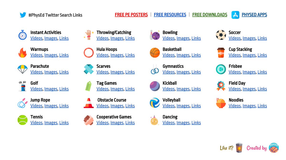 I created a little something to make searching for #physed resources on Twitter a little easier for you.  Hope you like it. 
bit.ly/physed-search