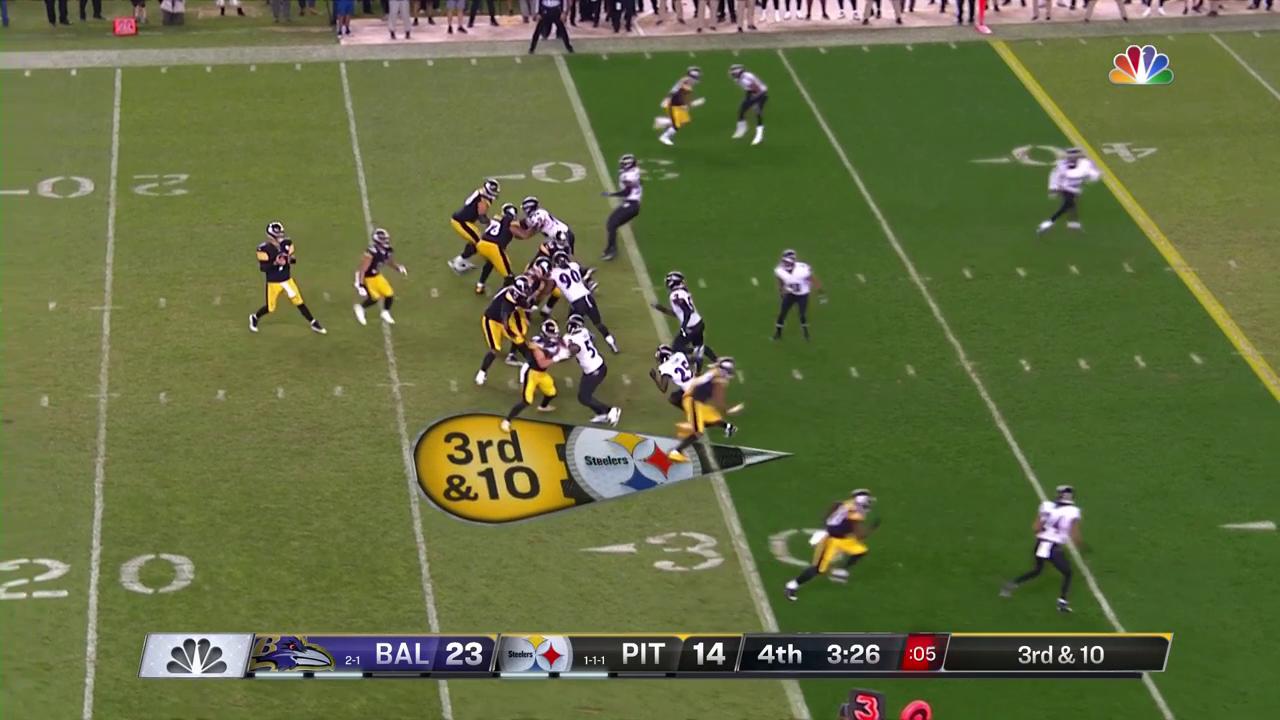 Happy birthday to Steelers legend and future HOFer, Ben Roethlisberger 