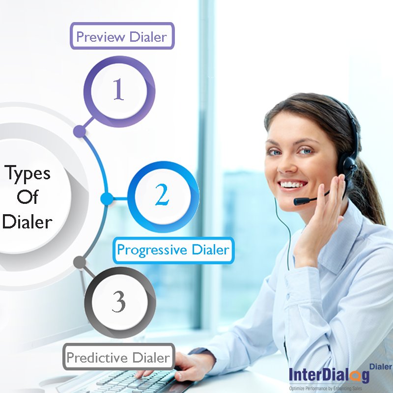teckinfoindia's tweet image. Increase your sales with advance dialing logic of InterDialog Dialer. Select any mode- PredictiveDialer, Progressive Dialer or Preview Dialer from a single menu.
#InterdialogDialer #AutomaticDialer #PredictiveDialer #PreviewDialer 
bit.ly/2sHeb4Q
