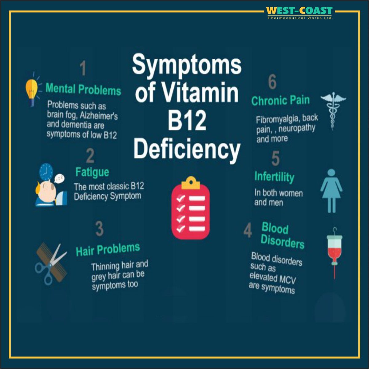 WestCoastPharma's tweet image. Symptoms of Vitamin B12 Deficiency
•#MentalProblems
•#Fatigue
•#HairProblems
•#ChronicPain
•#Infertility
•#BloodDisorders

@westcoastpharma
#vitaminb12 #b12defieiency #health #healthybody #healthylife #westcoastpharma #westcoastpharmaceutical