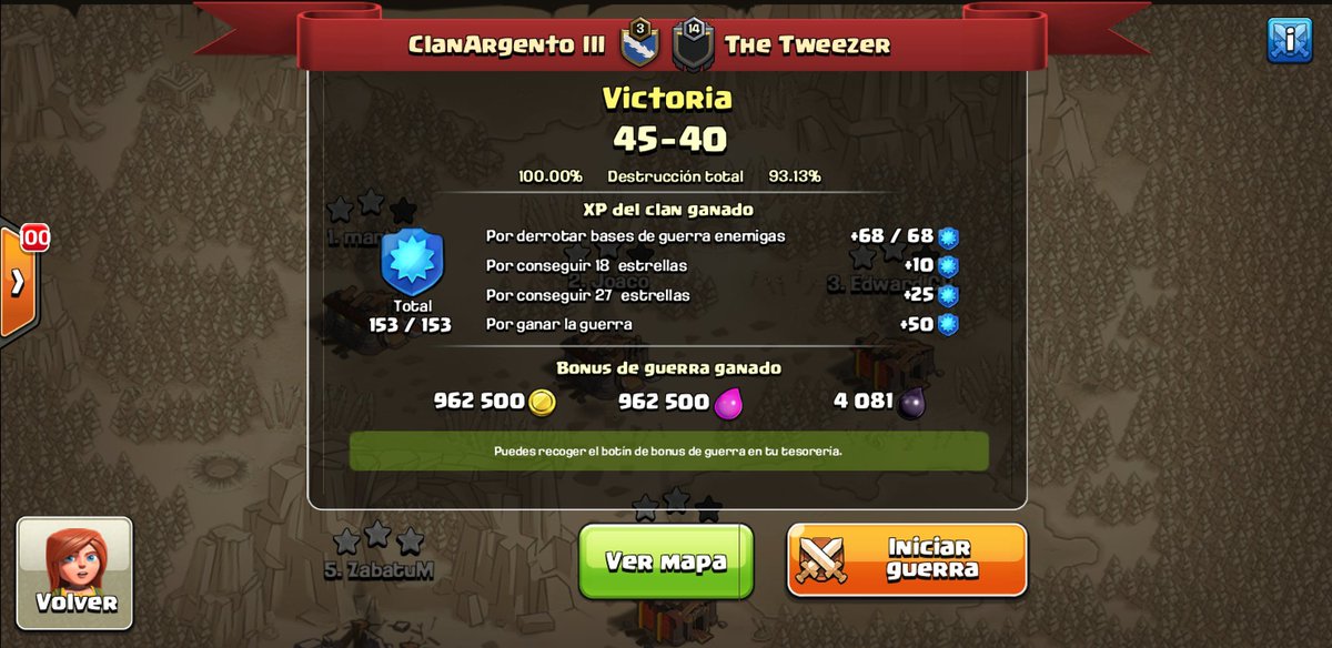 Se dio nomas la 9na consecutiva 18 ganadas 9 consecutivas no es poco para los pequeños argentos...

Descansaremos unos dias y luego retomaremos las guerras

#ClashOfClans #ClashOn