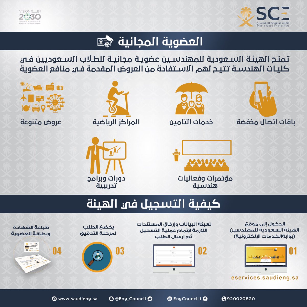 الهيئة السعودية للمهندسين موجودة على موقع تويتر لتحفيز وتطوير طلاب كليات الهندسة في الجامعات.  يتحمل مجلس المهندسين رسوم عضوية للطلاب تمكنهم من الاستفادة من الخدمات والمزايا التي تقدمها الهيئة.  Https T Co Quvlqlngmo