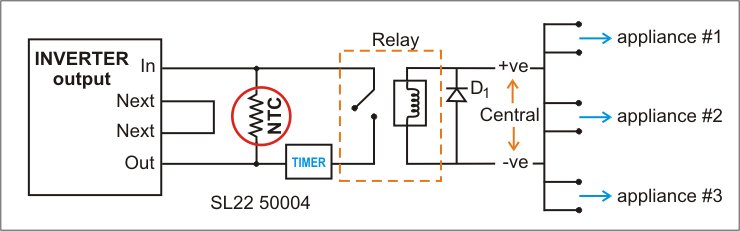 Ametherm's tweet image. Inverters are commonly prone to overloading because of inrush current. Read our blog to see how to prevent this and what to do in case it does overload #inverters #inrushcurrent ametherm.com/inrush-current…
