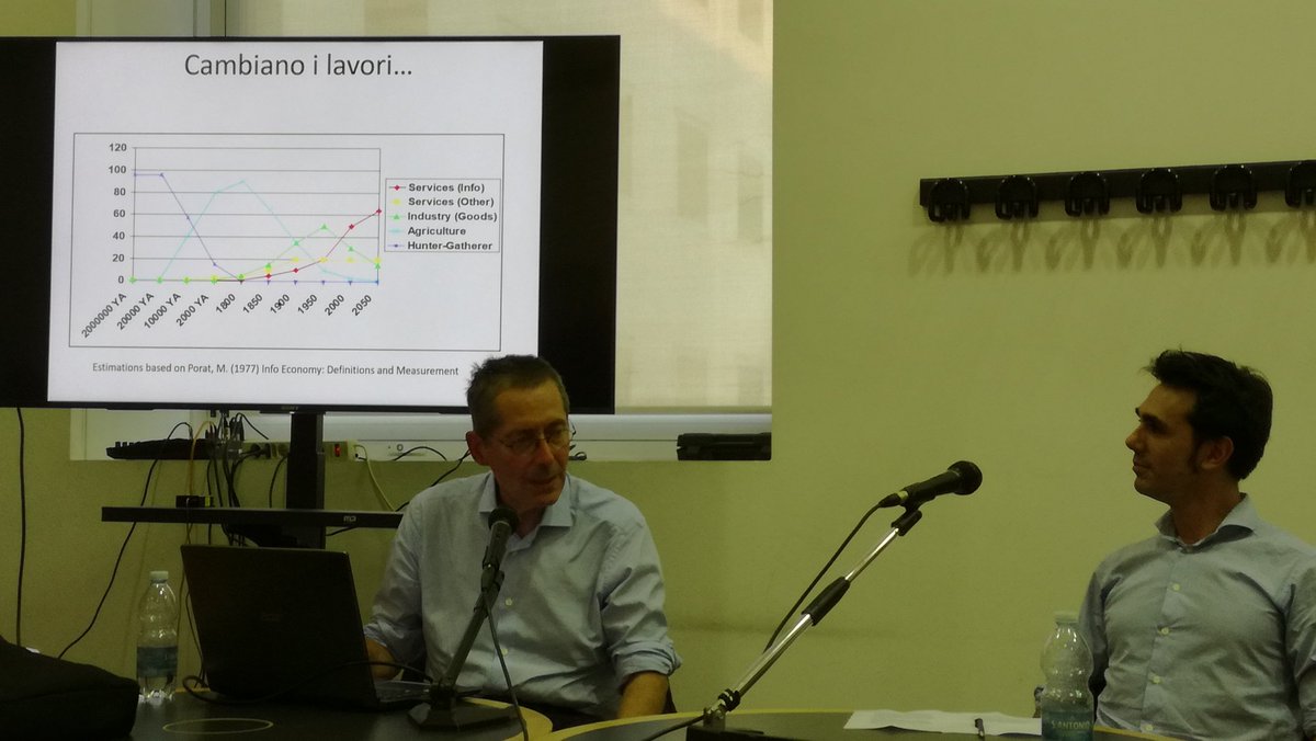 a_succurro's tweet photo. Prof. Batini showing a 1977 prediction of changing job opportunities, from hunters-gatherers to data scientists :) @BicoccAlumni #meetData @ldimatt https://t.co/u2sMXmKEMh