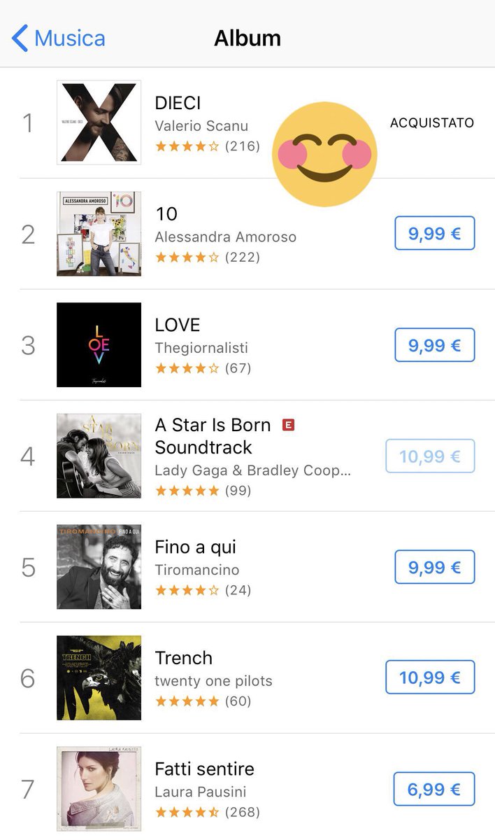 #Dieci è un album che parla d’amore e arriverà al cuore di tutti 💪❤️ <a href="/iTunes/">iTunes</a> <a href="/AppleMusic/">Apple Music</a> <a href="/natyloveyoutw/">NatyLoveYou</a> <a href="/Believe_Italy/">Believe_Italia</a>