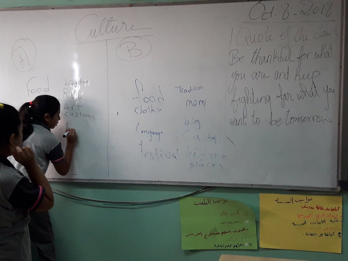 AtiehSamah's tweet photo. Culture is the widening of the mind and spirit# Run To The Board activity# building background # grade 5 @MakAishaSchool https://t.co/k3yUQ9qFqt