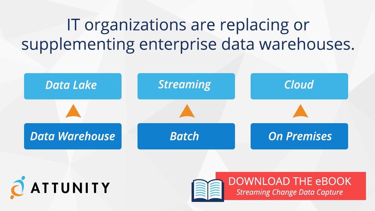 To achieve the promise of #analytics, underlying #DataArchitectures need to efficiently process high volumes of fast-moving #data from many sources. ow.ly/JBf930kS2gC #ChangeDataCapture