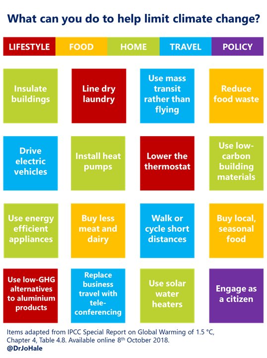 UCL Centre for Behaviour Change tweet media