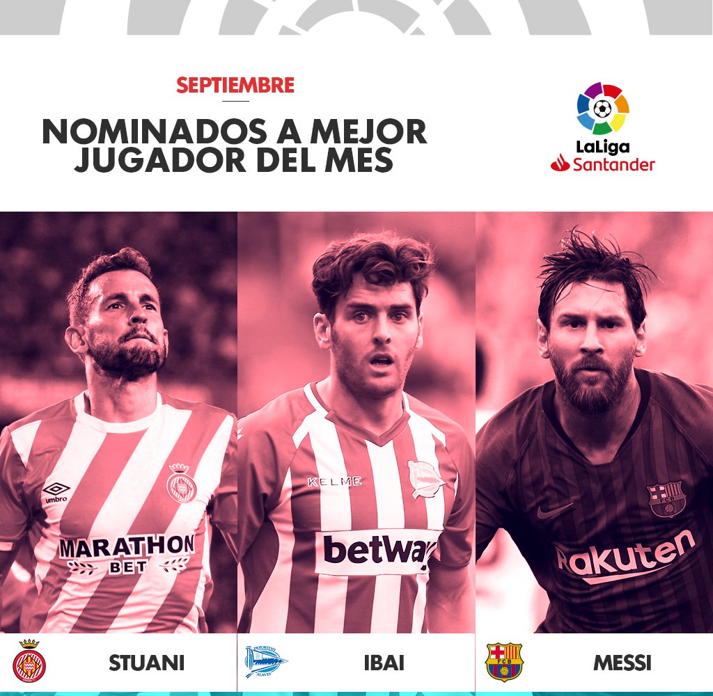 FIFA 19 LaLiga Player of the Month - All FIFA 19 POTM Cards