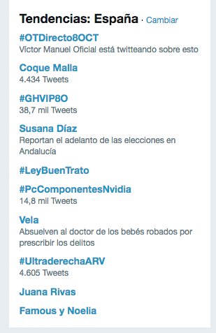 Coque Malla "trending topic" en España.