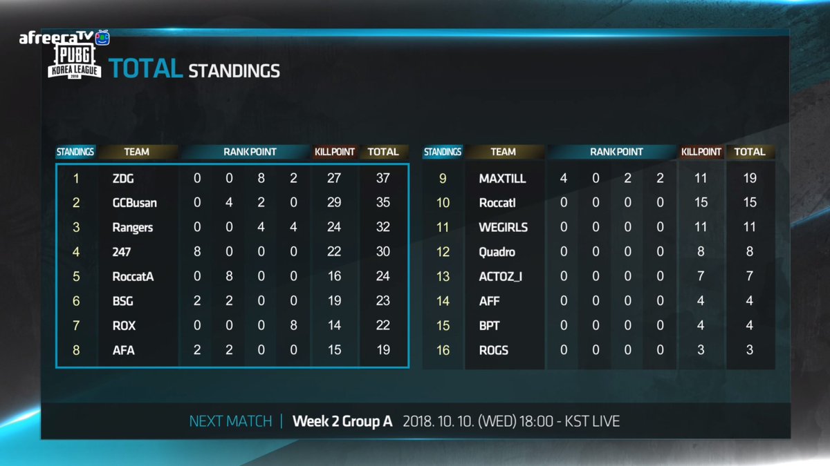 Quadro Ac 2018 Comunicazione Dell Amministratore Di Condominio Gb