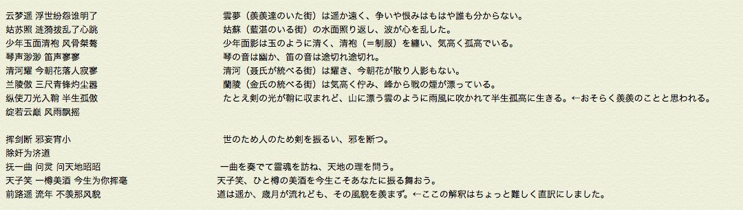 魔道祖師関連まとめ