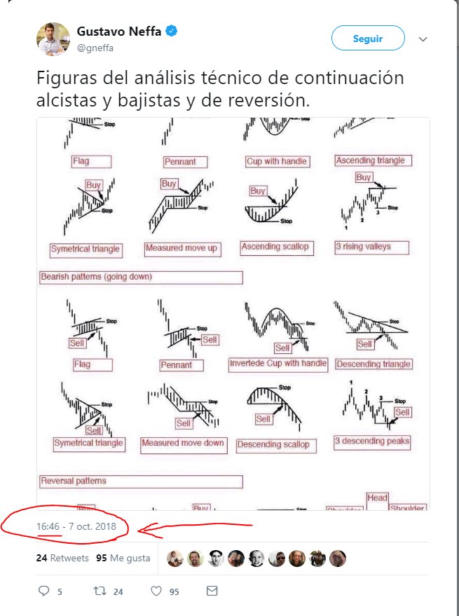 rompegurus tweet picture