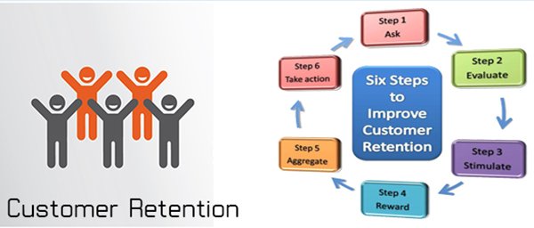 B2020Fn's tweet photo. Steps to improve Customer Retention
https://t.co/RNgo9swKfZ 
#satisfaction #smartpos #fnb #InternetOfThings #tech #technology #RealTime #offer #reportgeneration #Food #hotel #restaurant #beacon #inventorymanagement #customermanagement #salesreport #likeforlike #folloforfollowback https://t.co/1DeCQ0GSiV