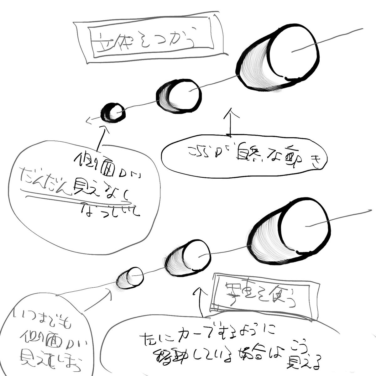 @g2studio 実際の表現はこうなります。

だから、一枚の絵のズームアウトで遠ざかっていくのを表現したいなら、奥のほうでは、右にスラスターを噴射して左にカーブしつつ遠ざかっていく表現にしておけば不自然になりませんね 