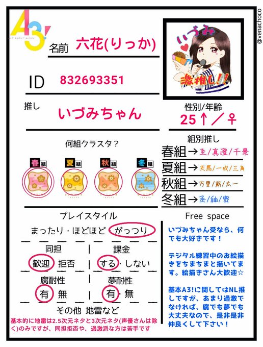 いづみちゃんのtwitterイラスト検索結果 古い順 いづみちゃんのtwitterイラスト検索結果 古い順