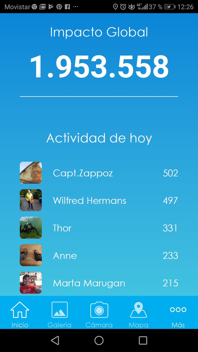 Hay veces que uno tiene que estar en el top 5 del mundo mundial, aunque sólo sea para presumir y aunque sea el quinto...