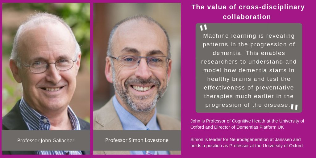 DementiasUK's tweet image. Collaborative research is the engine of health innovation. Working with the @turinginst innovative science datathon is #makingbreakthroughspossible. Contributing real world, complex #dementia optimised #data to the datathon is how we will discover new preventative therapies.