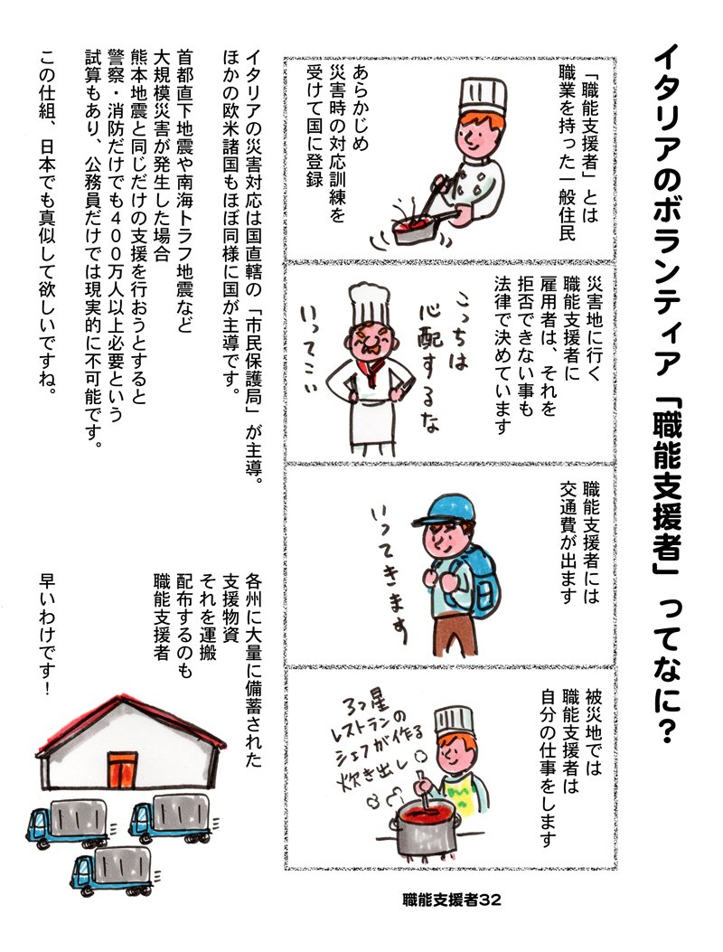 イタリアの災害対策について続き。ボランティアの定義が、日本と全く違います。#避難所　#イタリアの避難所　＃職能支援者 