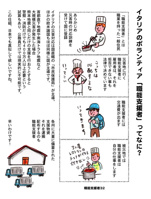 イタリアの災害対策について続き。ボランティアの定義が、日本と全く違います。#避難所　#イタリアの避難所　＃職能支援者 