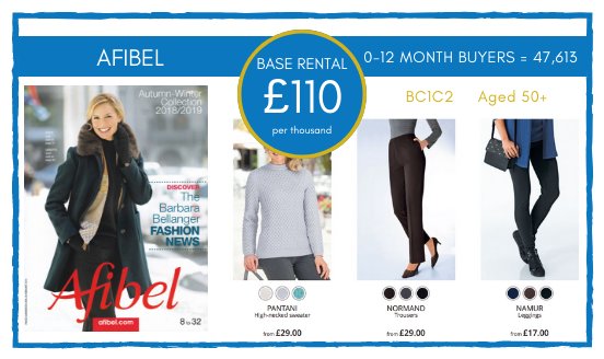 afibel soldes 2019