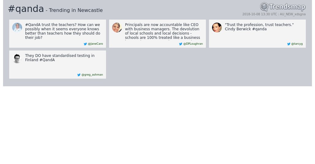 TrendsNewcastle's tweet photo. #qanda is now trending in #Newcastle

https://t.co/AFrBfFOKu5 https://t.co/Z6tXrcLn6B