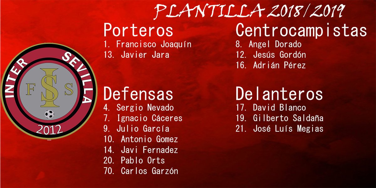 Inter Sevilla FC tweet media