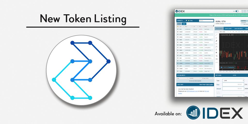 katanaperps's tweet photo. $ZNT by @ZenswapNetwork has been added to #IDEX https://t.co/bMYBXhkzgQ
#Ethereum #NewListing #cryptotrading https://t.co/GYn46noWxS