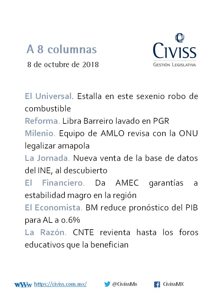 CivissMx's tweet photo. #CivissMx A 8 columnas de hoy, 8 de octubre de 2018... https://t.co/tAO35R5ooq