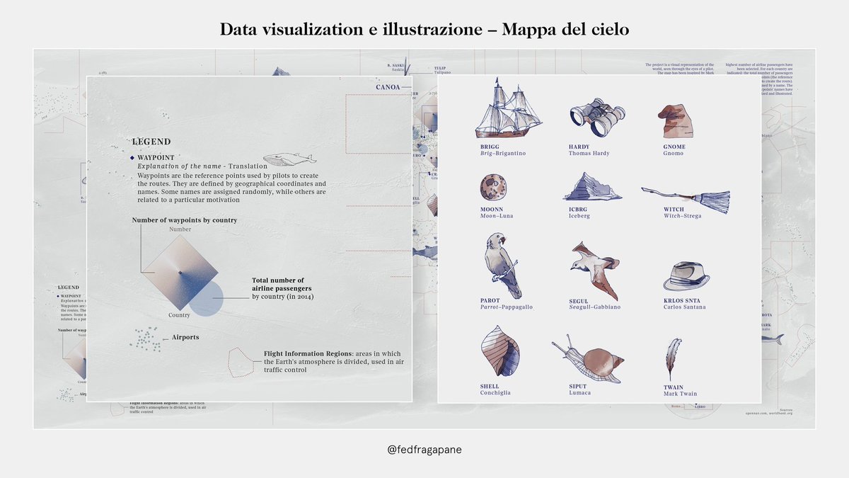 fedfragapane's tweet photo. Had such a great time giving a talk and a #dataviz workshop during #VJS18 at @unibz_news! Thank you @teo_moretti for the organization and thanks to the participants for the lovely day! https://t.co/XiHGOzMOHL