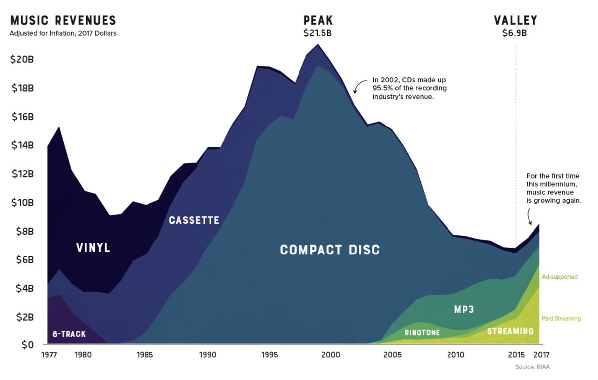 Trevor Noren tweet media
