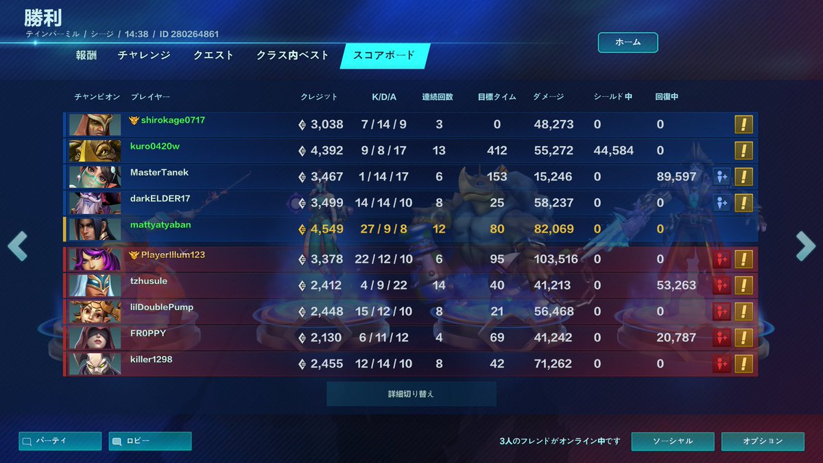 まぁまぁかな
#paladins #Zhin