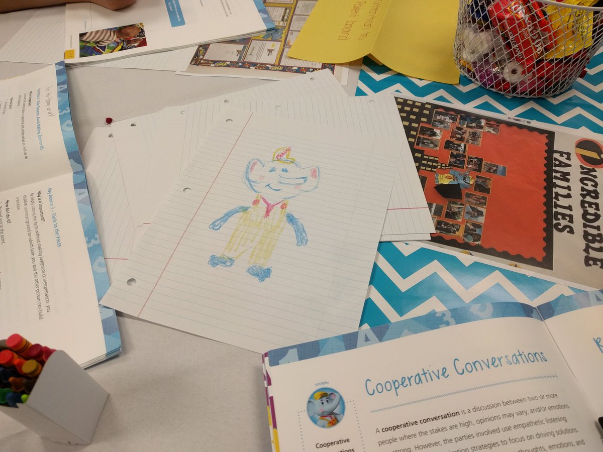 breonaece's tweet photo. I love this collaborative communication session #TLEBeyond #TLEEdison #tlematawan check out this Mr. Bubbles drawing! https://t.co/rDdUMTWIm8