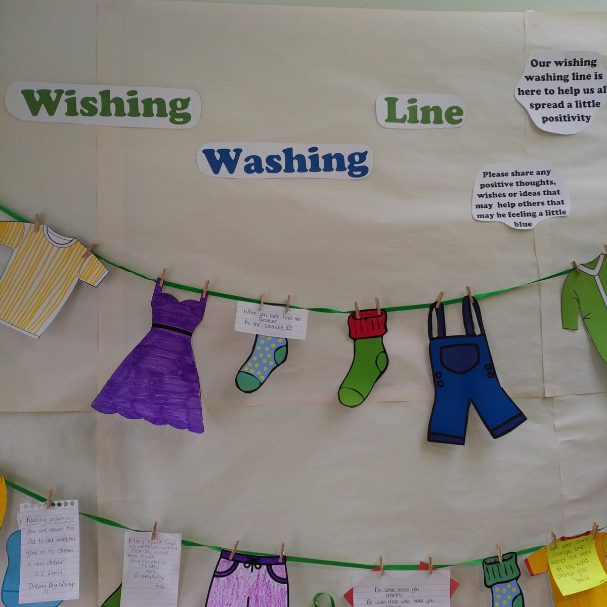 AvondaleMHC's tweet photo. @AvondaleMHC wants to increase positivity and promote #goodmentalhealth for #knowsley and our residents here at the centre. we've introduced the #wishingline to peg out our positive thoughts and wishes for a good airing and to blow away negativity #silverlinings 💚 https://t.co/4ePxyt4CSI