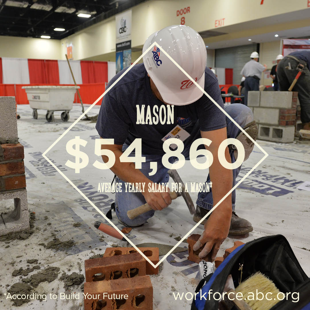 ABC's partner Build Your Future needs your help spreading the word about Careers in Construction Month. Explore their online resources, register your event or even submit a project to the I BUILT THIS! video contest! #ABCMeritShopProud byf.org/careers-constr…